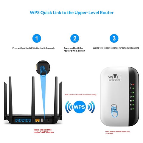 New Wi-Fi Repeater Signal Amplifier Network Extender Powerline Adapter-Compatible UK…